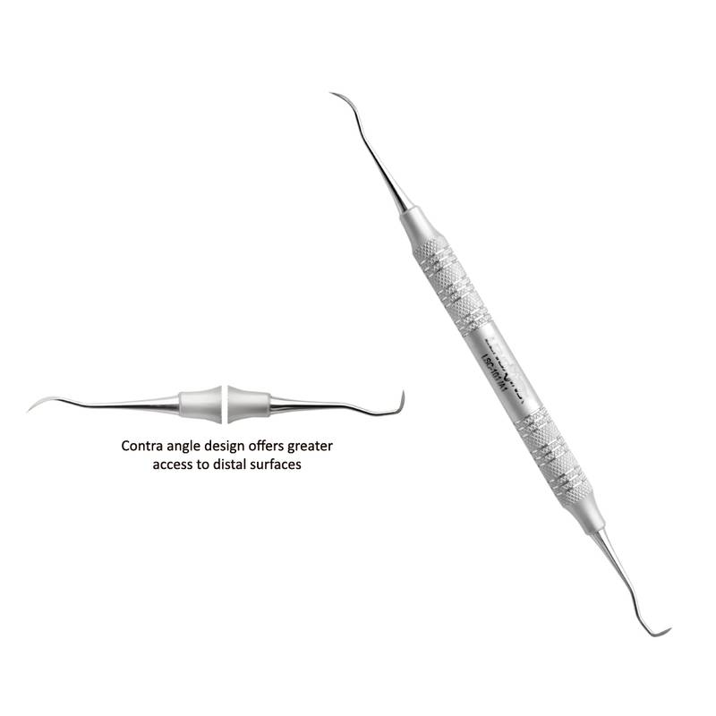 Scalers for Distal Surfaces - Image 1